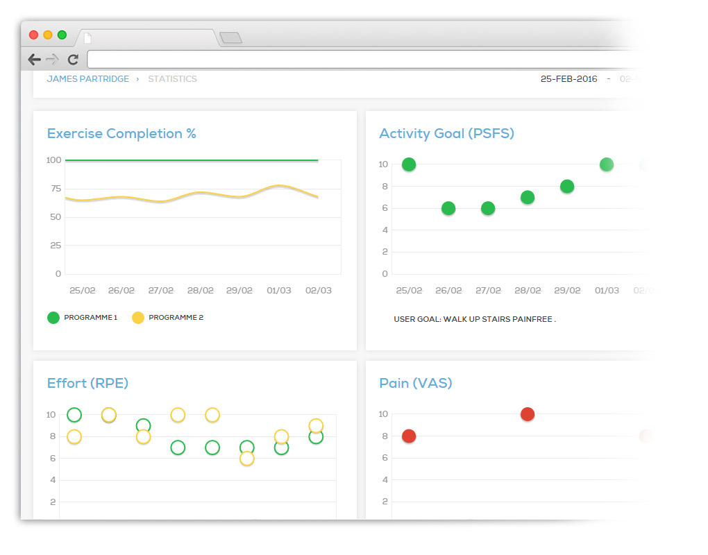 Patient Adherence Tracking